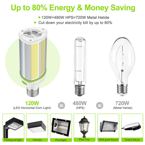 FCL-75WCD LED FAN CORN LIGHT 75W/60W/45W