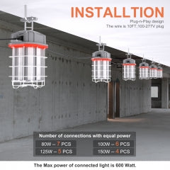 Product Installation Image