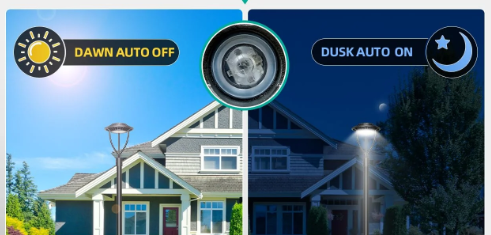 Product Installation Image