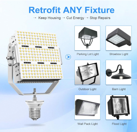 CIRC 240W LED Retrofit Kit 5000K 100–277V with Optical Lens