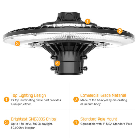 LED Circular Area Light | 60W to 200W | 5000K & CCT Tunable | External Photocell
