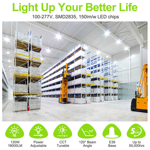 FCL-75WCD LED FAN CORN LIGHT 75W/60W/45W