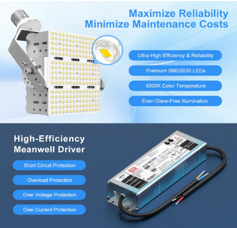 CIRC 240W LED Retrofit Kit 5000K 100–277V with Optical Lens