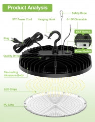 CIRC LED UFO High Bay Light 150W/120W/90W 5000K 100–277V Black 0–10V Dimmable