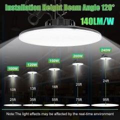 CIRC 200W LED UFO High Bay Pro  5000K 100–277V Dimmable