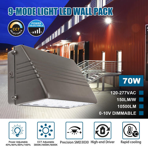 CIRC 28W-70W LED FULL CUT-OFF WALL PACK CCT TUNABLE 3/4/5K 120-277VAC WITH PHOTOCELL