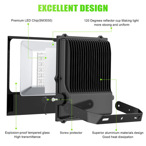 240W LED FLOOD LIGHT 5000K 100-277VAC