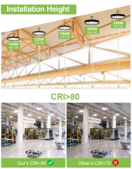 CIRC LED UFO High Bay Light 150W/120W/90W 5000K 100–277V Black 0–10V Dimmable