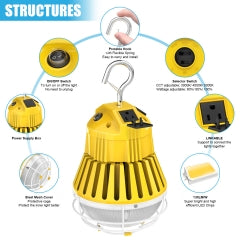 CIRC 100W LED Linkable Work Light 5000K 100–277V Yellow with US Plug