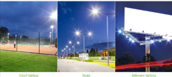 Product Right Side Image