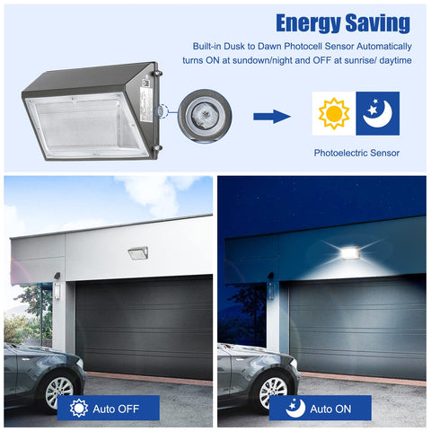 CIRC 120W High-Output LED Wall Pack | Tunable White 4500K-5700K | Commercial Grade Photocell | Weatherproof Glass Lens