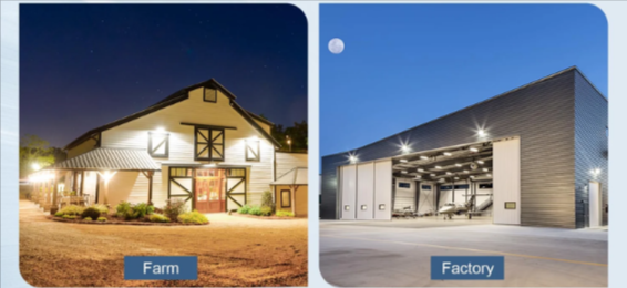 Product Installation Image