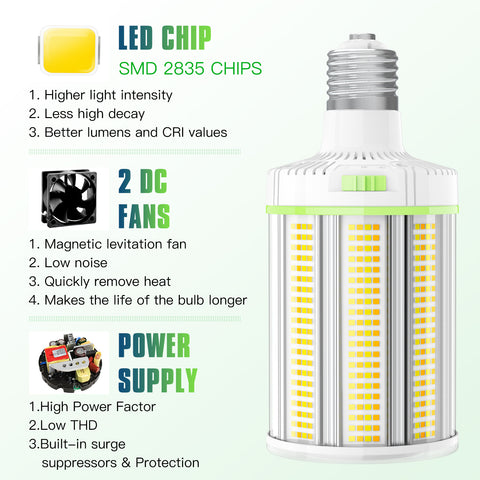 FCL-100WCD LED FAN CORN LIGHT 100W/80W/60W