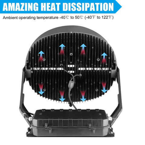 CIRC 500W LED Stadium Light 5000K 60° Beam Angle | High-Performance Sports Field Lighting