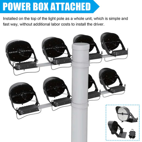 CIRC 500W LED Stadium Light 5000K 60° Beam Angle | High-Performance Sports Field Lighting