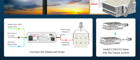 Product Installation Image