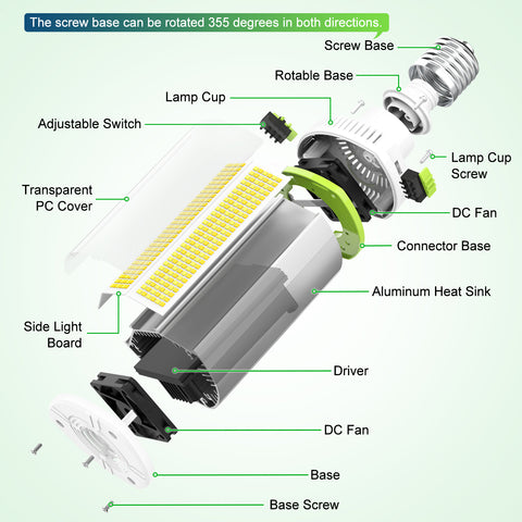 FCL-75WCD LED FAN CORN LIGHT 75W/60W/45W